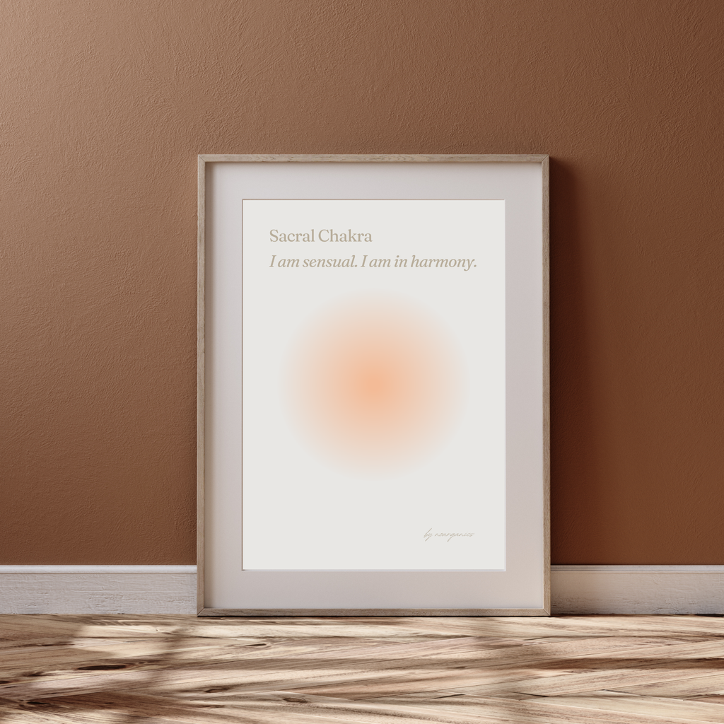 Affirmationsposter Chakrensystem ◎ : sieben Chakren  (PDF)