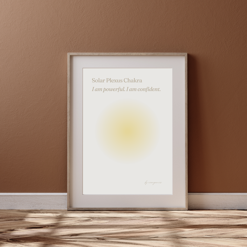 Affirmationsposter Chakrensystem ◎ : sieben Chakren  (PDF)