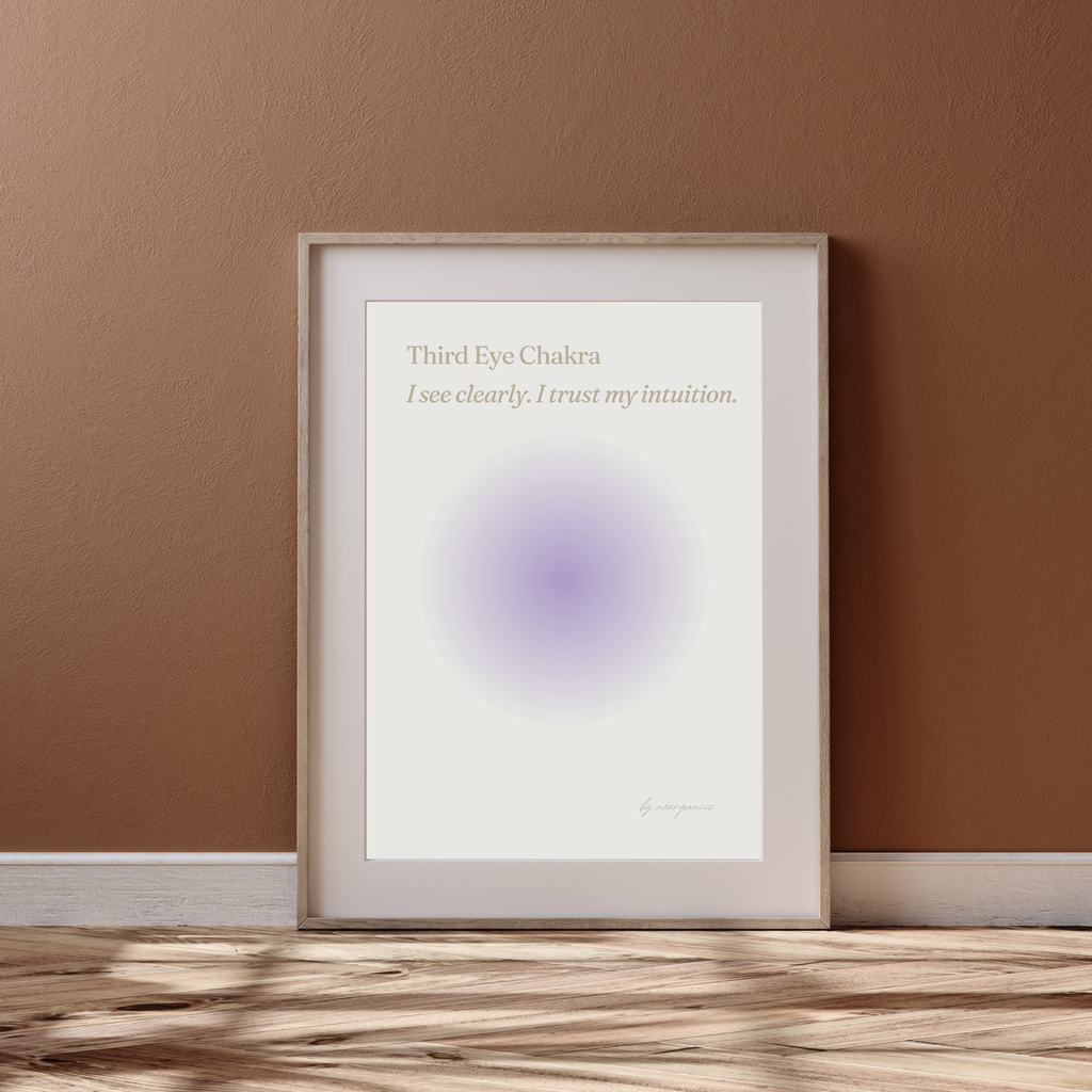 Affirmationsposter Chakrensystem ◎ : sieben Chakren  (PDF)